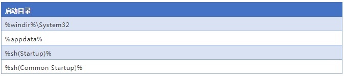 ��ʱK66��(�й���)�ٷ���վ