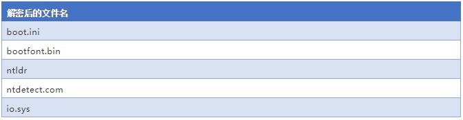 ��ʱK66��(�й���)�ٷ���վ