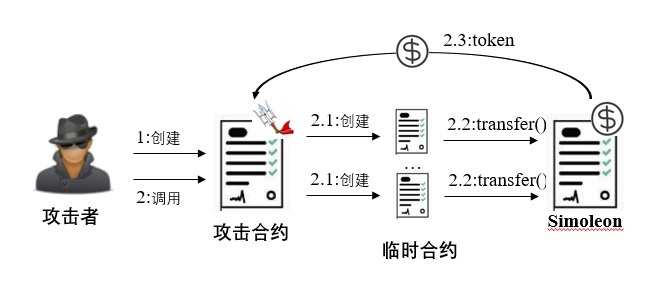 ��ʱK66��(�й���)�ٷ���վ