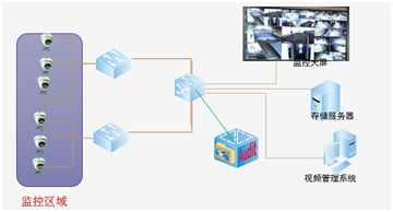 ��ʱK66��(�й���)�ٷ���վ