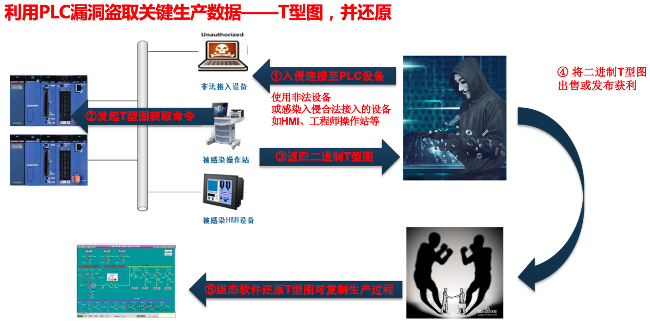 ��ʱK66��(�й���)�ٷ���վ