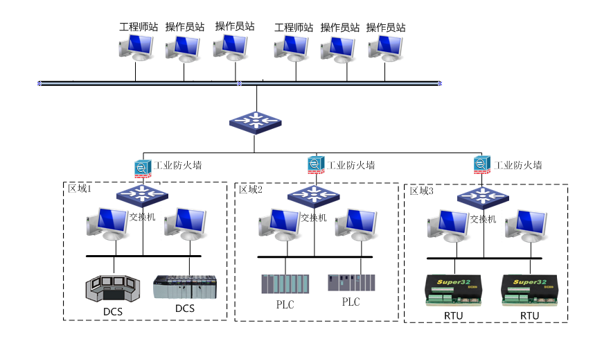 ��ʱK66��(�й���)�ٷ���վ
