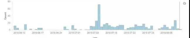 ��ʱK66��(�й���)�ٷ���վ