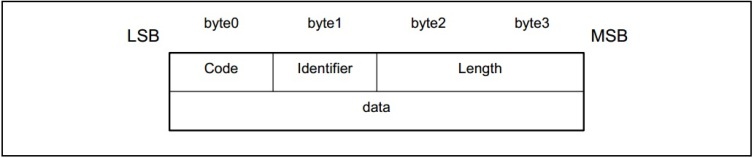 ��ʱK66��(�й���)�ٷ���վ
