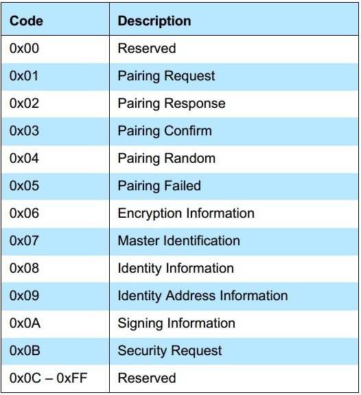 ��ʱK66��(�й���)�ٷ���վ