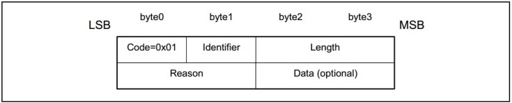��ʱK66��(�й���)�ٷ���վ