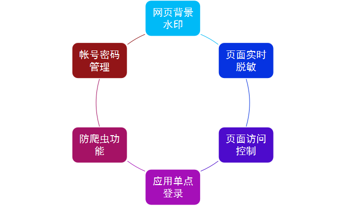 ��ʱK66��(�й���)�ٷ���վ