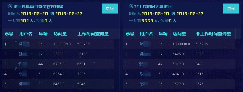 ��ʱK66��(�й���)�ٷ���վ