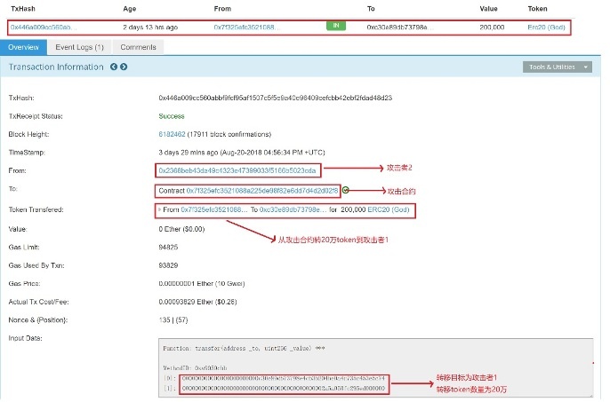 ��ʱK66��(�й���)�ٷ���վ