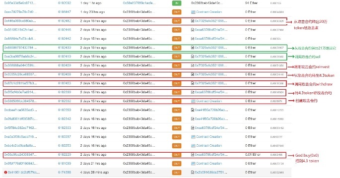 ��ʱK66��(�й���)�ٷ���վ