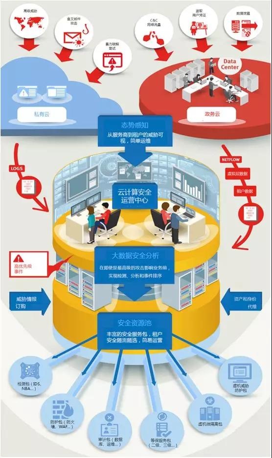 ��ʱK66��(�й���)�ٷ���վ