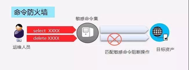 ��ʱK66��(�й���)�ٷ���վ