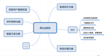 ��ʱK66��(�й���)�ٷ���վ