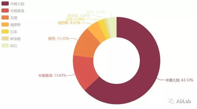 ��ʱK66��(�й���)�ٷ���վ