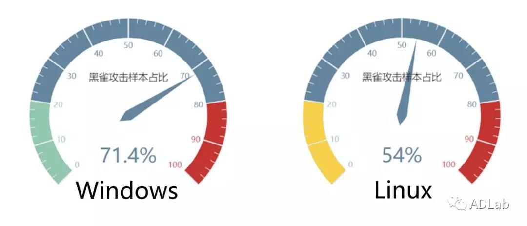 ��ʱK66��(�й���)�ٷ���վ