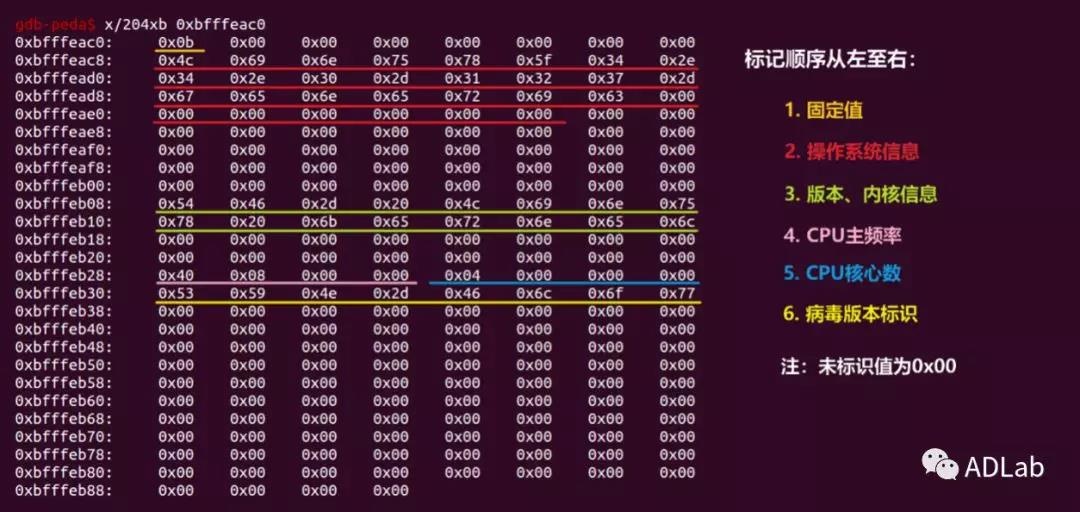 ��ʱK66��(�й���)�ٷ���վ