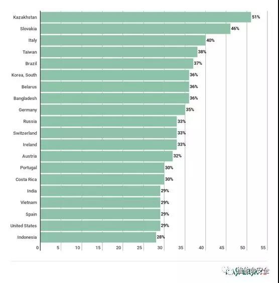 ��ʱK66��(�й���)�ٷ���վ