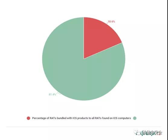 ��ʱK66��(�й���)�ٷ���վ