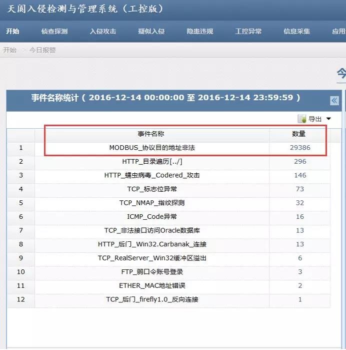 ��ʱK66��(�й���)�ٷ���վ