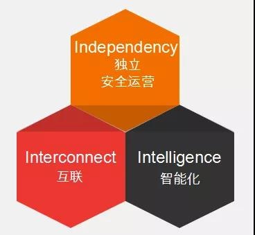 ��ʱK66��(�й���)�ٷ���վ