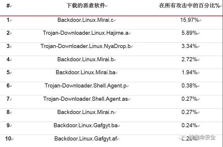 ��ʱK66��(�й���)�ٷ���վ