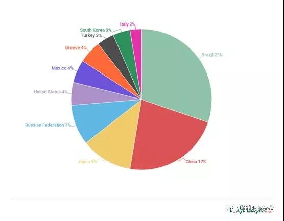 ��ʱK66��(�й���)�ٷ���վ