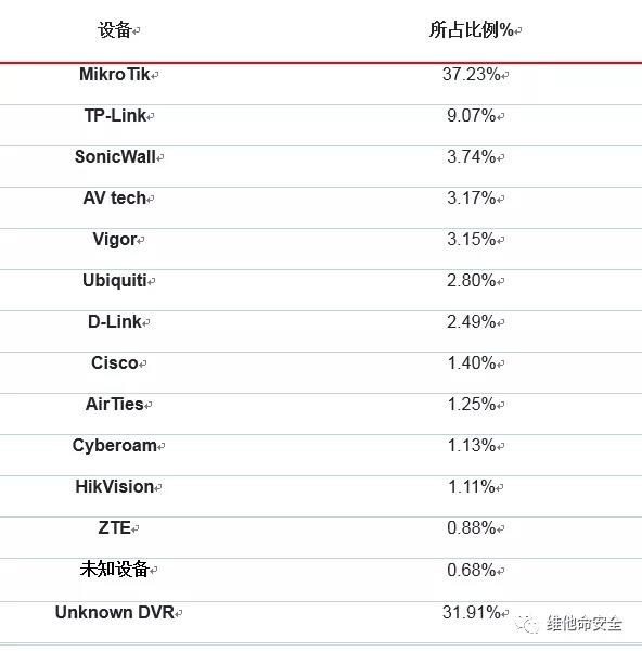 ��ʱK66��(�й���)�ٷ���վ