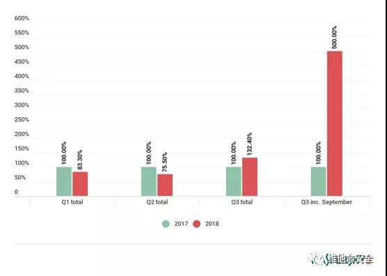 ��ʱK66��(�й���)�ٷ���վ