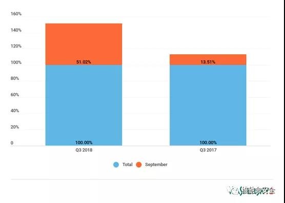 ��ʱK66��(�й���)�ٷ���վ