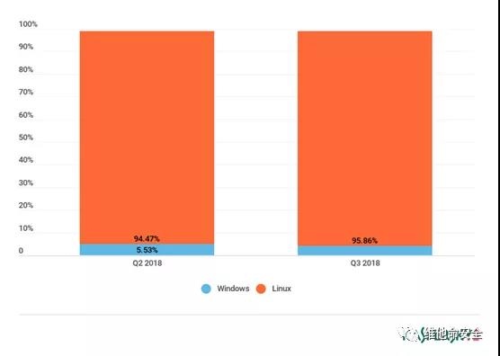 ��ʱK66��(�й���)�ٷ���վ