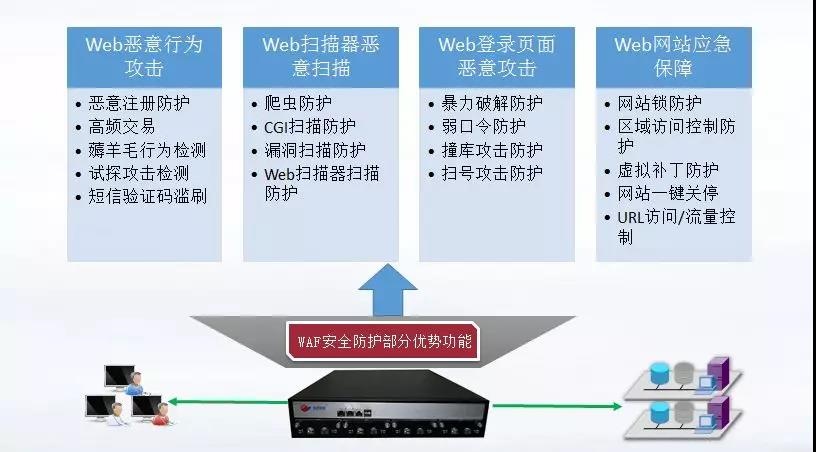 ��ʱK66��(�й���)�ٷ���վ