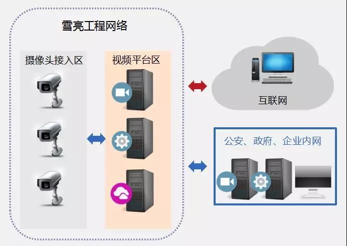 ��ʱK66��(�й���)�ٷ���վ