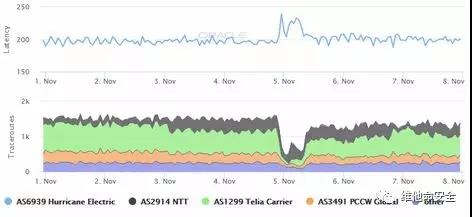 ��ʱK66��(�й���)�ٷ���վ