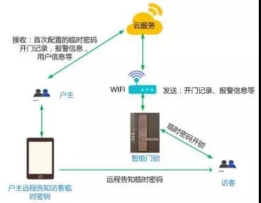 ��ʱK66��(�й���)�ٷ���վ