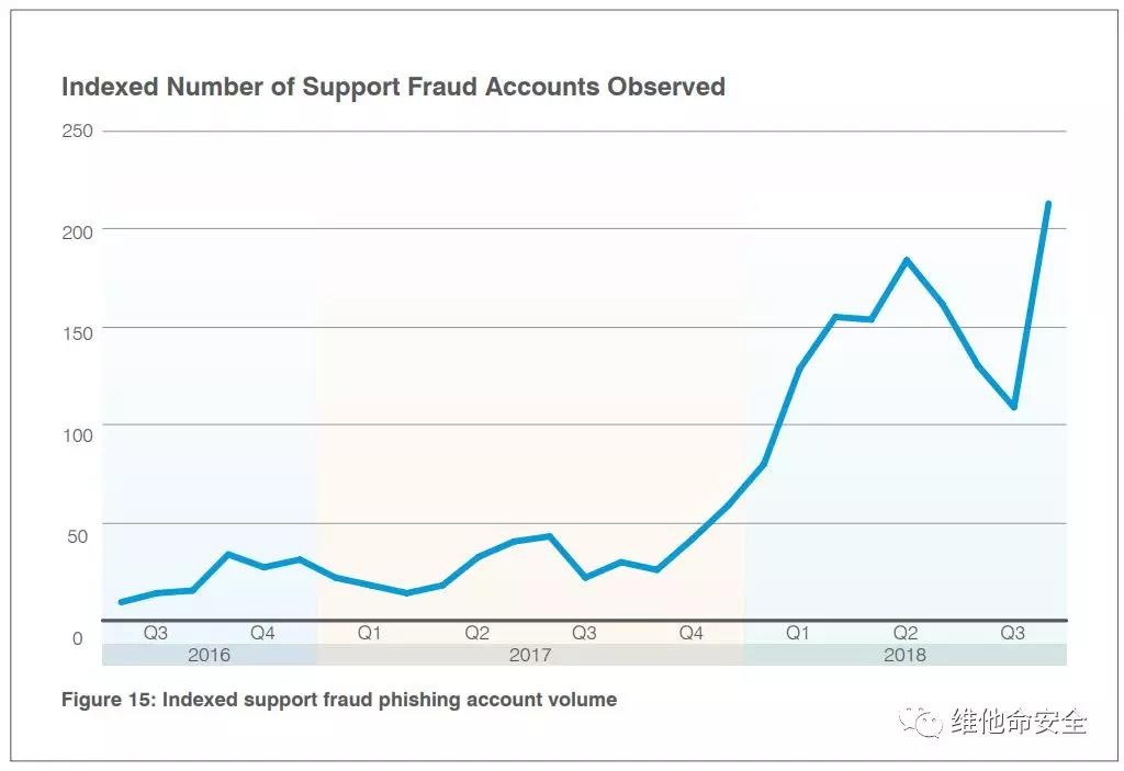 ��ʱK66��(�й���)�ٷ���վ