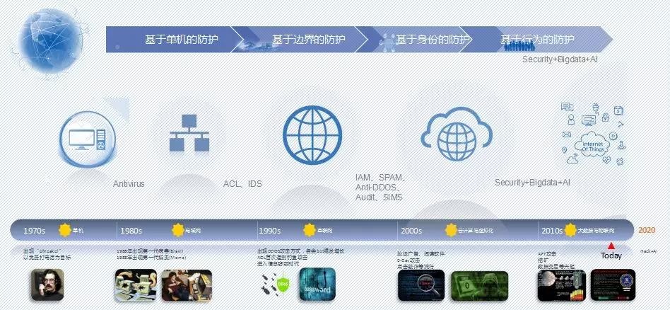 ��ʱK66��(�й���)�ٷ���վ