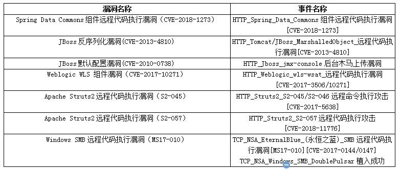 ��ʱK66��(�й���)�ٷ���վ