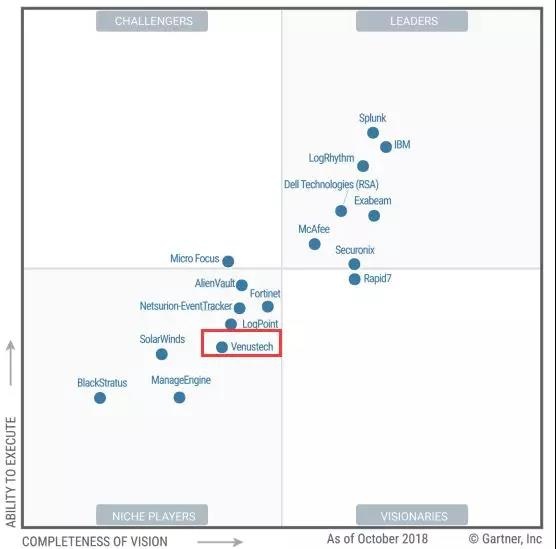 ��ʱK66��(�й���)�ٷ���վ