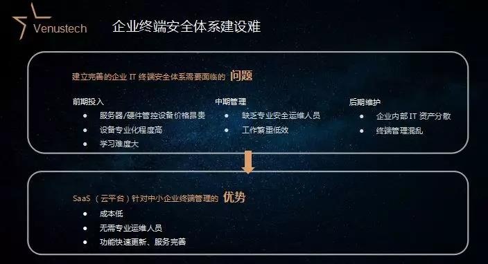 ��ʱK66��(�й���)�ٷ���վ