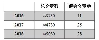 ��ʱK66��(�й���)�ٷ���վ