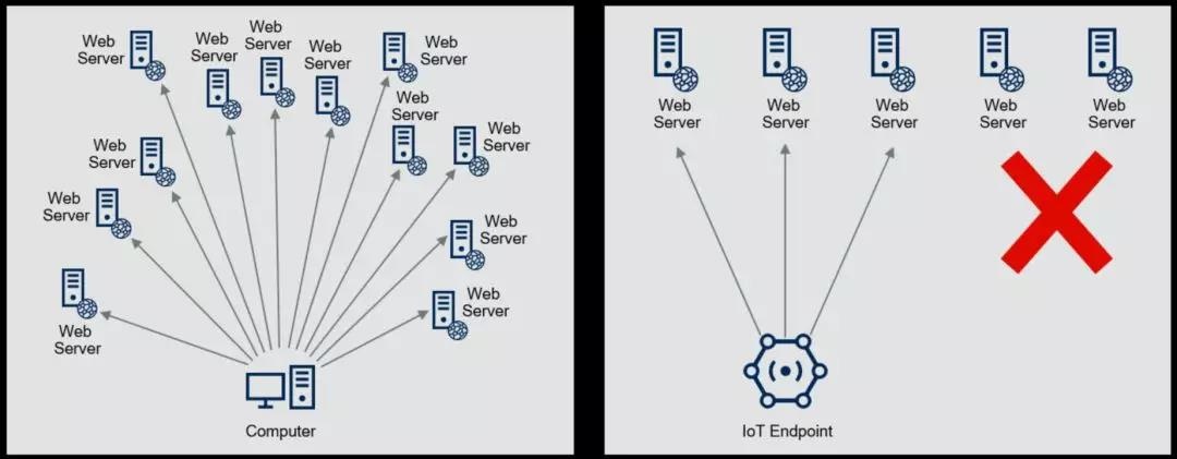 ��ʱK66��(�й���)�ٷ���վ