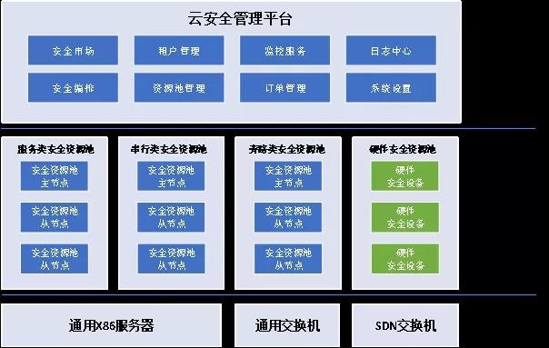 ��ʱK66��(�й���)�ٷ���վ