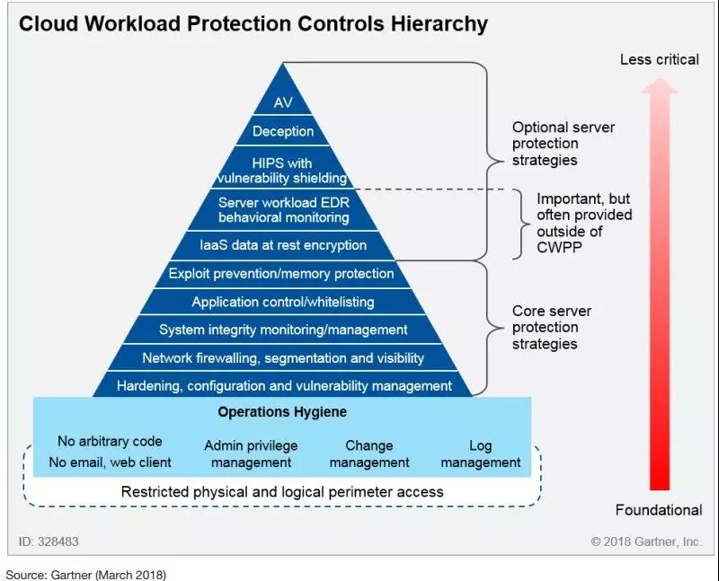 ��ʱK66��(�й���)�ٷ���վ