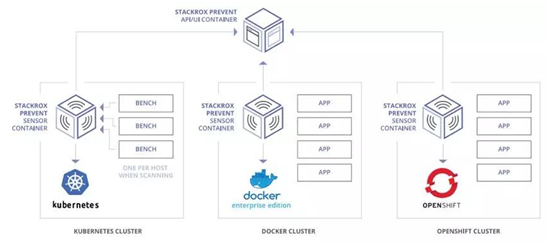 ��ʱK66��(�й���)�ٷ���վ