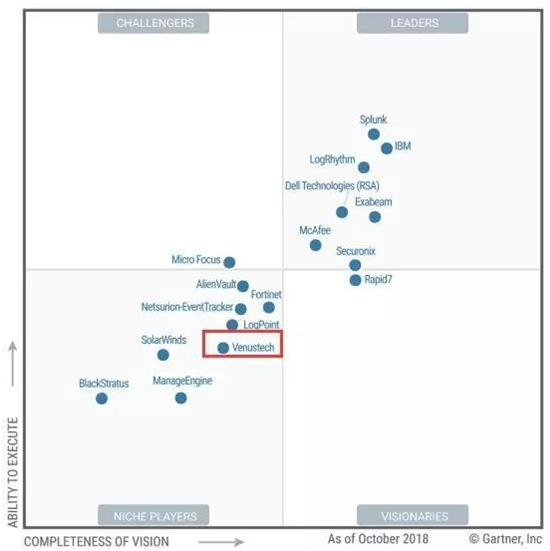 ��ʱK66��(�й���)�ٷ���վ