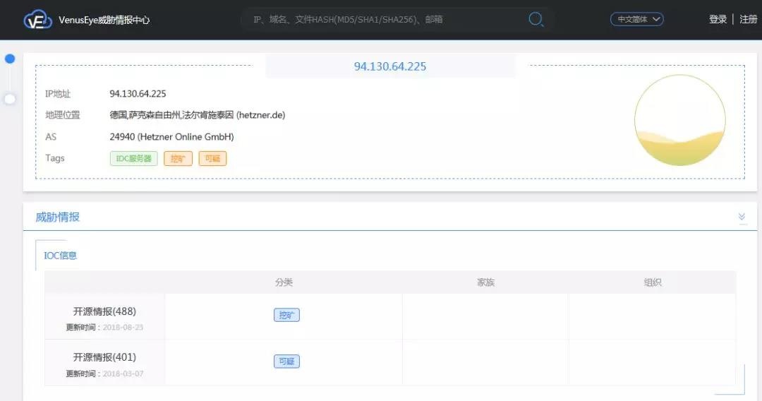 ��ʱK66��(�й���)�ٷ���վ