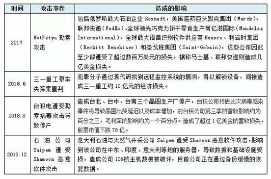 ��ʱK66��(�й���)�ٷ���վ