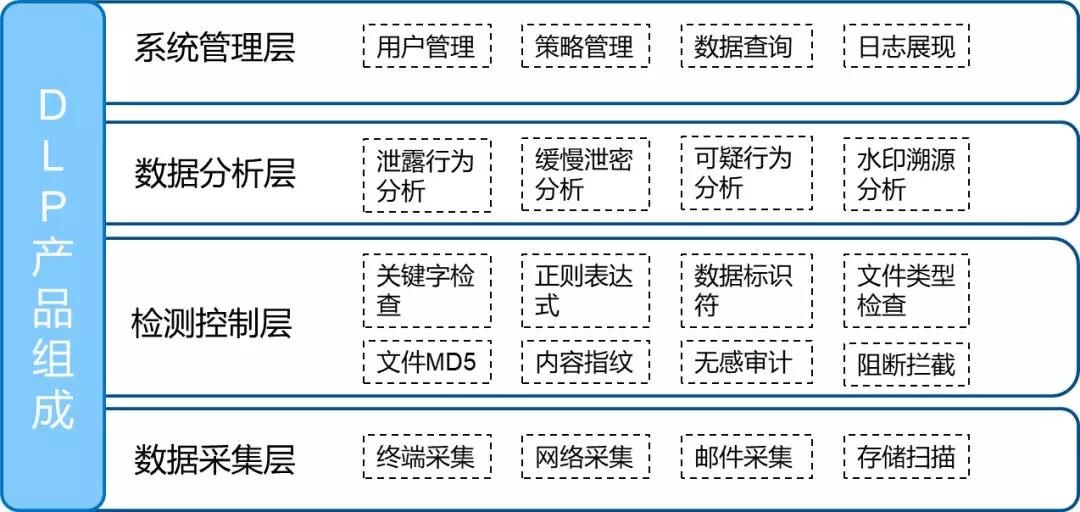 ��ʱK66��(�й���)�ٷ���վ