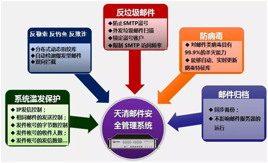 ��ʱK66��(�й���)�ٷ���վ