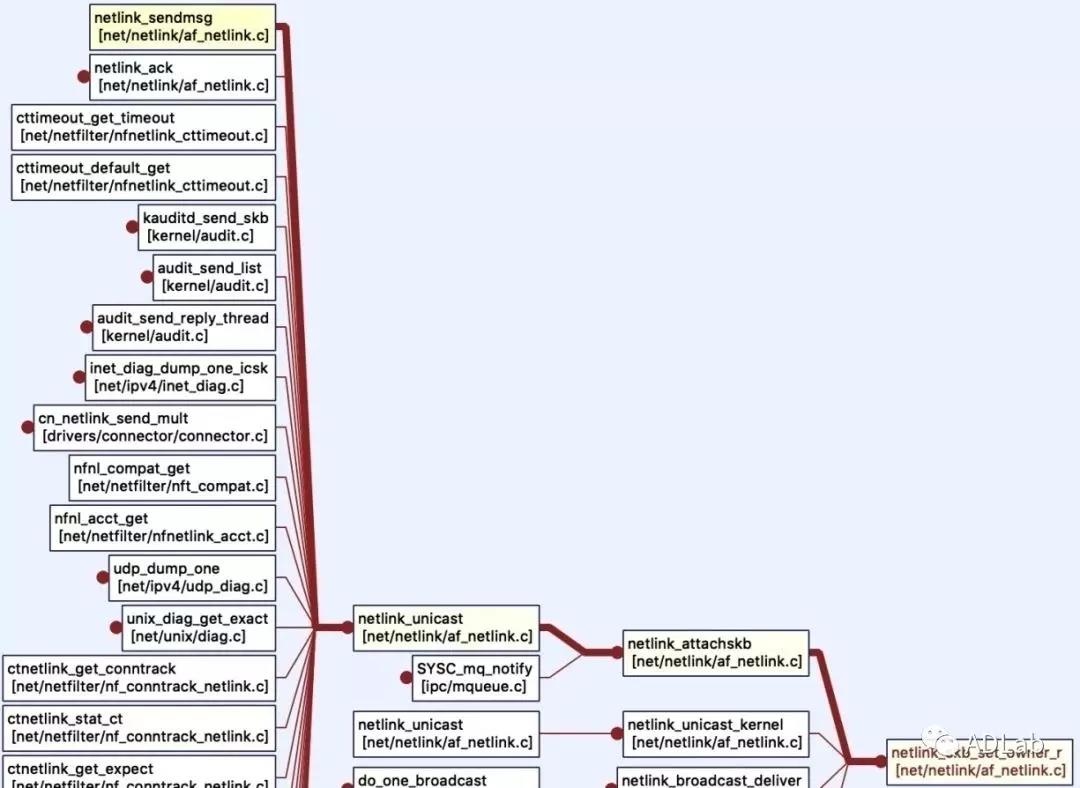 ��ʱK66��(�й���)�ٷ���վ